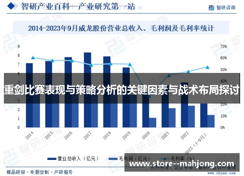 重剑比赛表现与策略分析的关键因素与战术布局探讨 重剑比赛表现与策略分析的关键因素与战术布局探讨