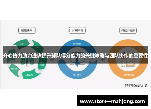 齐心协力助力进攻提升球队得分能力的关键策略与团队协作的重要性 齐心协力助力进攻提升球队得分能力的关键策略与团队协作的重要性