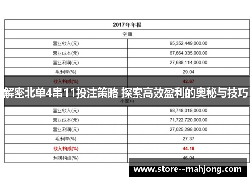 解密北单4串11投注策略 探索高效盈利的奥秘与技巧