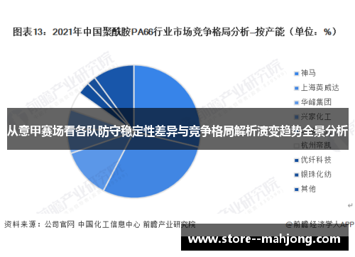 从意甲赛场看各队防守稳定性差异与竞争格局解析演变趋势全景分析