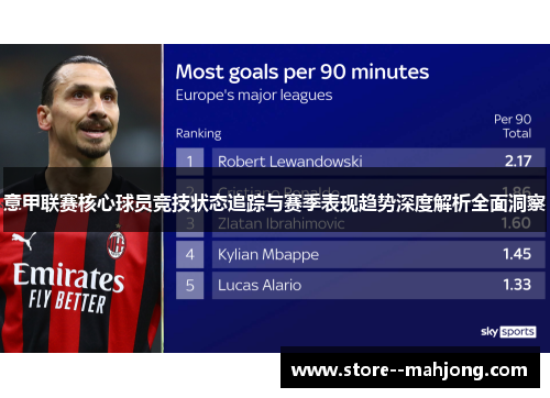 意甲联赛核心球员竞技状态追踪与赛季表现趋势深度解析全面洞察