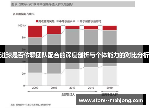 进球是否依赖团队配合的深度剖析与个体能力的对比分析