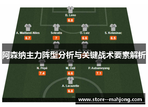 阿森纳主力阵型分析与关键战术要素解析