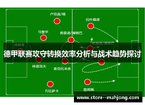 德甲联赛攻守转换效率分析与战术趋势探讨
