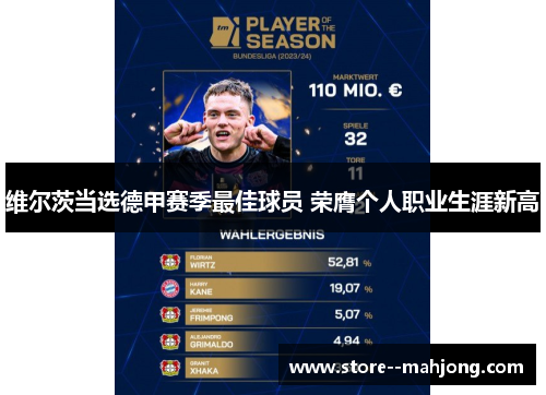 维尔茨当选德甲赛季最佳球员 荣膺个人职业生涯新高 维尔茨当选德甲赛季最佳球员 荣膺个人职业生涯新高