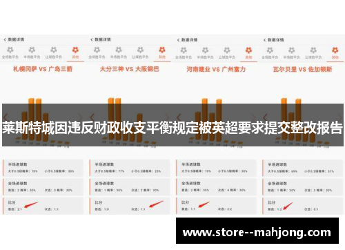 莱斯特城因违反财政收支平衡规定被英超要求提交整改报告 莱斯特城因违反财政收支平衡规定被英超要求提交整改报告