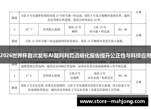 2026世界杯首次发布AI裁判判罚透明化报告提升公正性与科技应用 2026世界杯首次发布AI裁判判罚透明化报告提升公正性与科技应用
